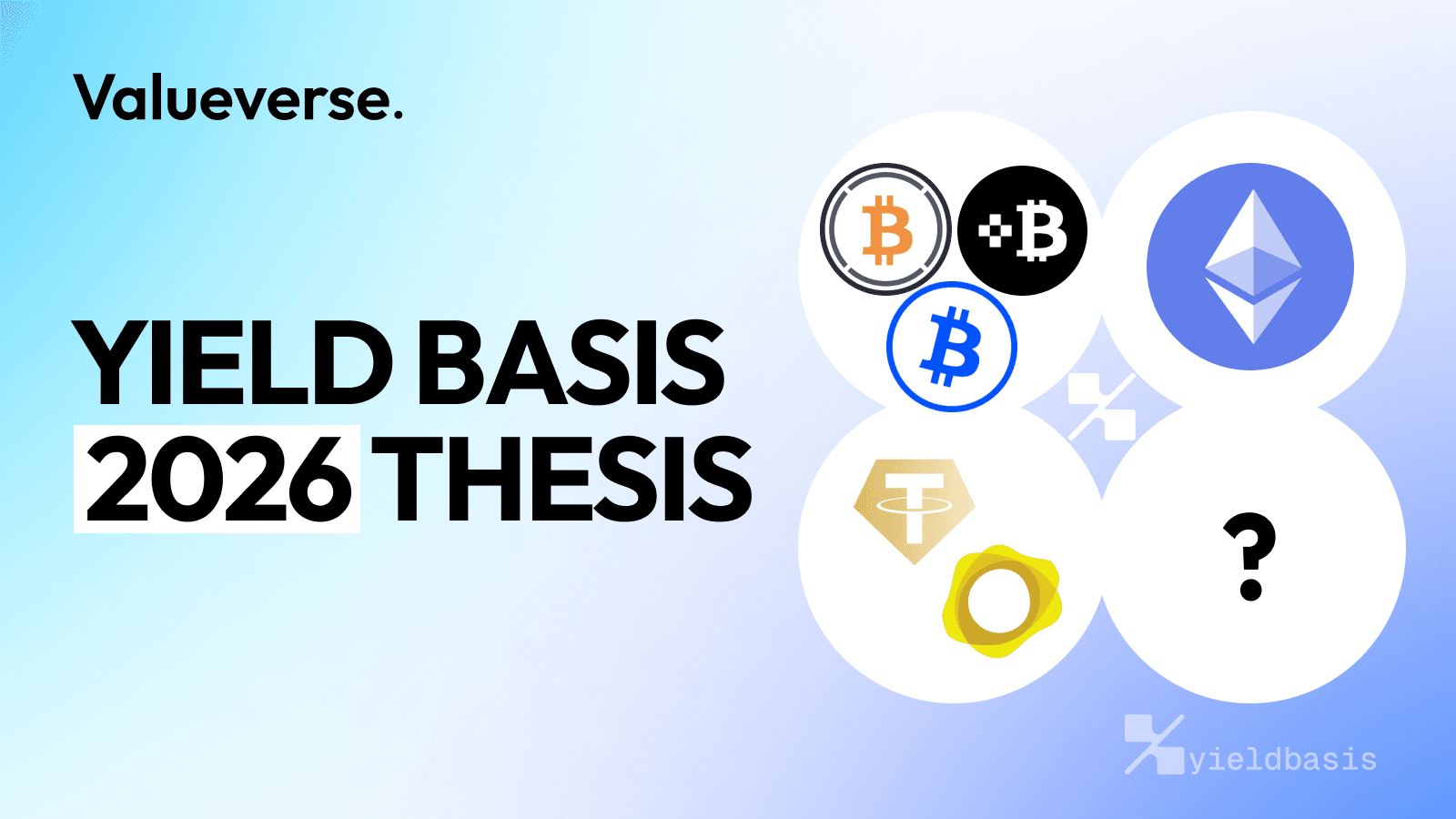 Yield Basis 2026 Thesis